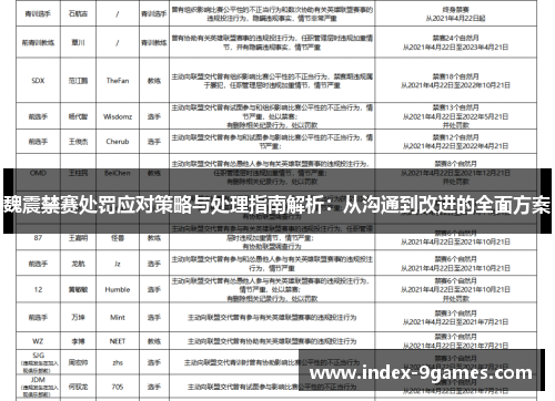 魏震禁赛处罚应对策略与处理指南解析:从沟通到改进的全面方案 魏震禁赛处罚应对策略与处理指南解析:从沟通到改进的全面方案
