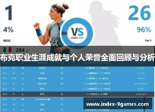 布克职业生涯成就与个人荣誉全面回顾与分析