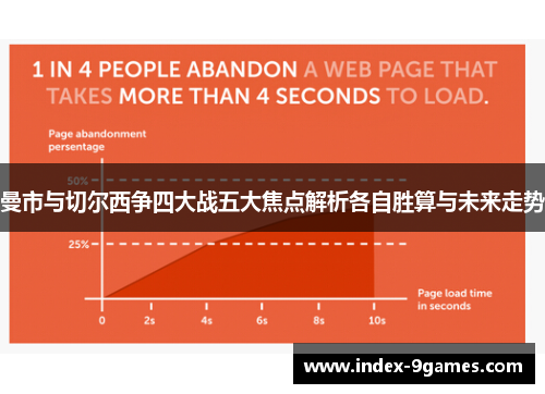 曼市与切尔西争四大战五大焦点解析各自胜算与未来走势 曼市与切尔西争四大战五大焦点解析各自胜算与未来走势
